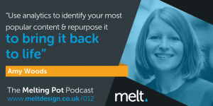The Power of Content Repurposing with Amy Woods