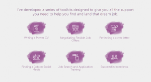 Career Education - Website Design